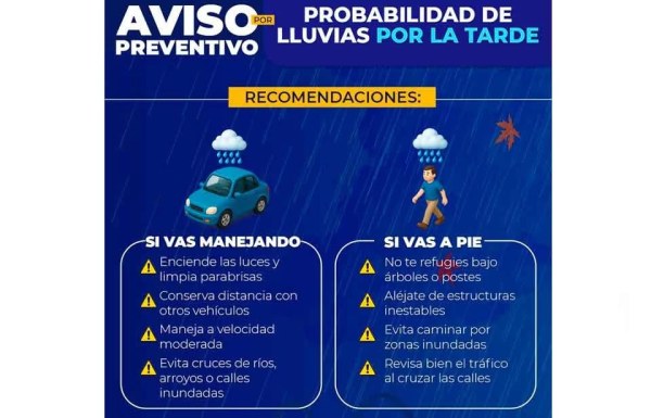 Lanzan alerta preventiva por pronóstico de lluvias fuertes