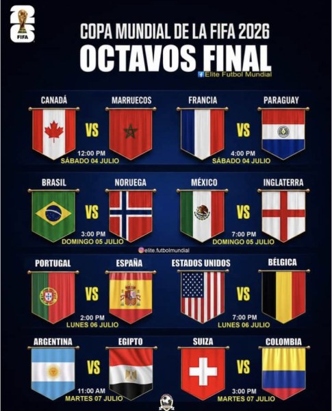 ¡Arde el Mundial! Listos los Octavos de Final