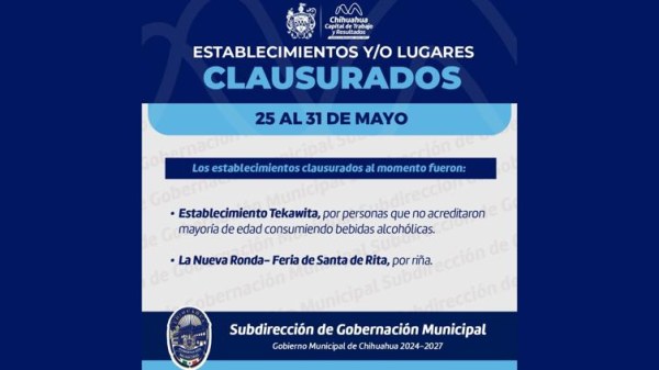 Clausuran bar de feria de Santa Rita