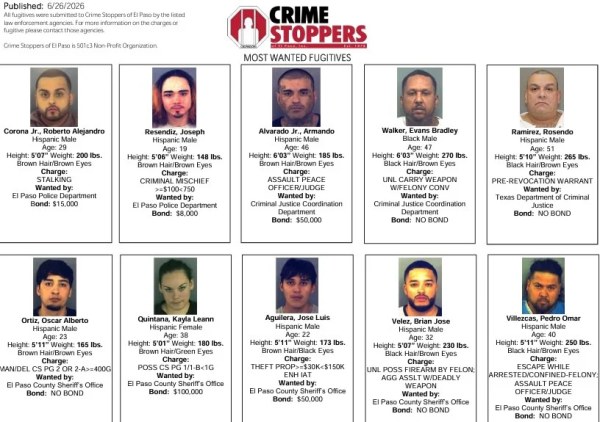 Difunde policía de El Paso lista de 
