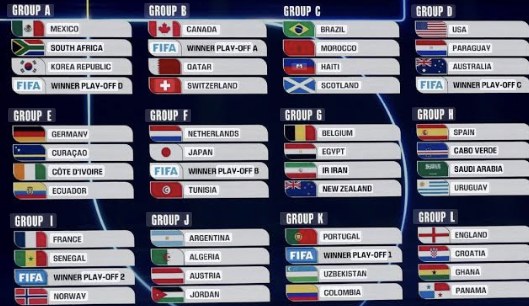 A todo o nada! Se definen los últimos boletos al Mundial 2026