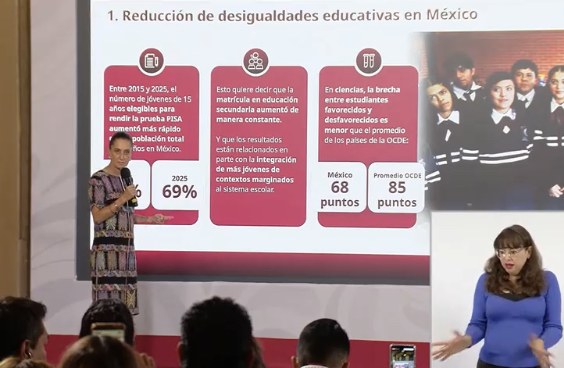Sheinbaum defiende nivel educativo en México tras prueba PISA