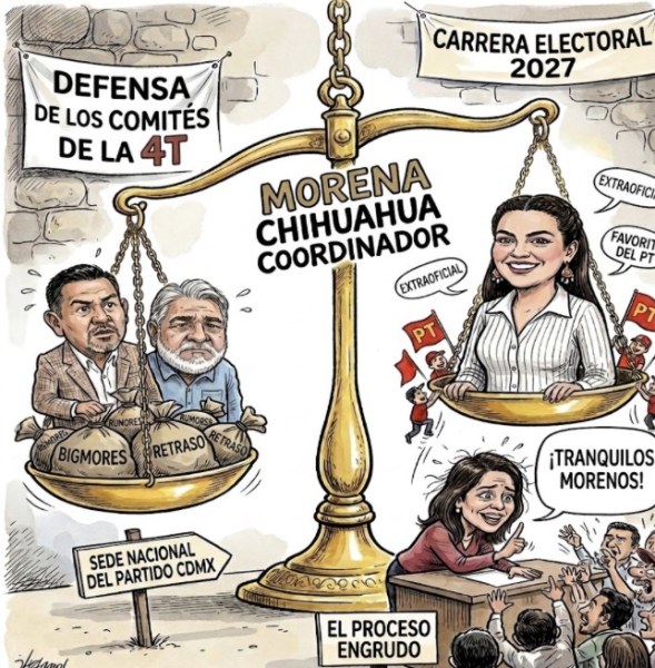 Es hoy