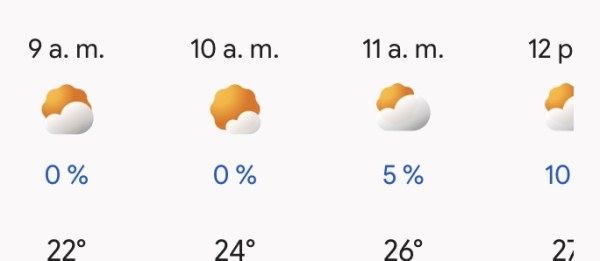 Domingo templado: Máxima de 28°C